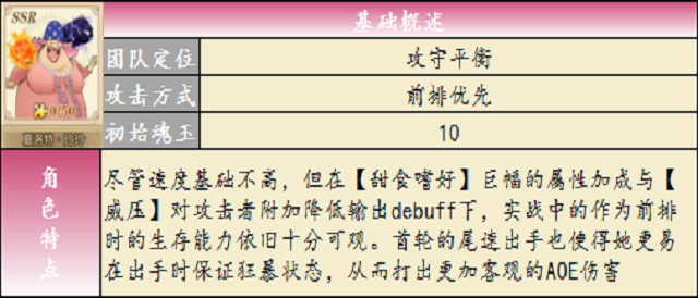 Leave or Life！皇威不负，夏洛特玲玲纵横天梯！