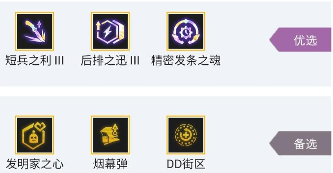 【攻略】双人模式阵容推荐——赏金九五[表情]发明家老鼠（）