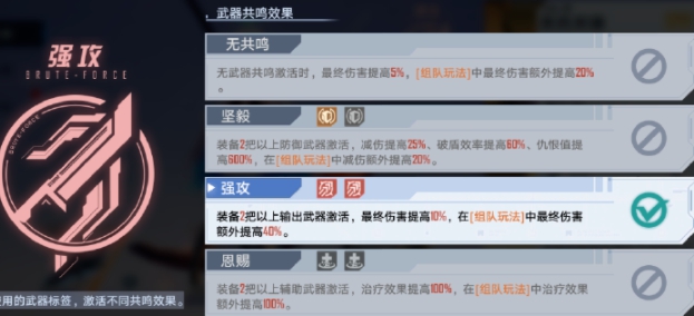 虚空裂隙和联合作战副本攻略技巧