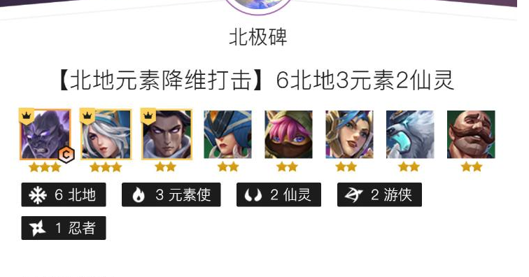 6北地阵容怎么运营？北地+元素使+仙灵