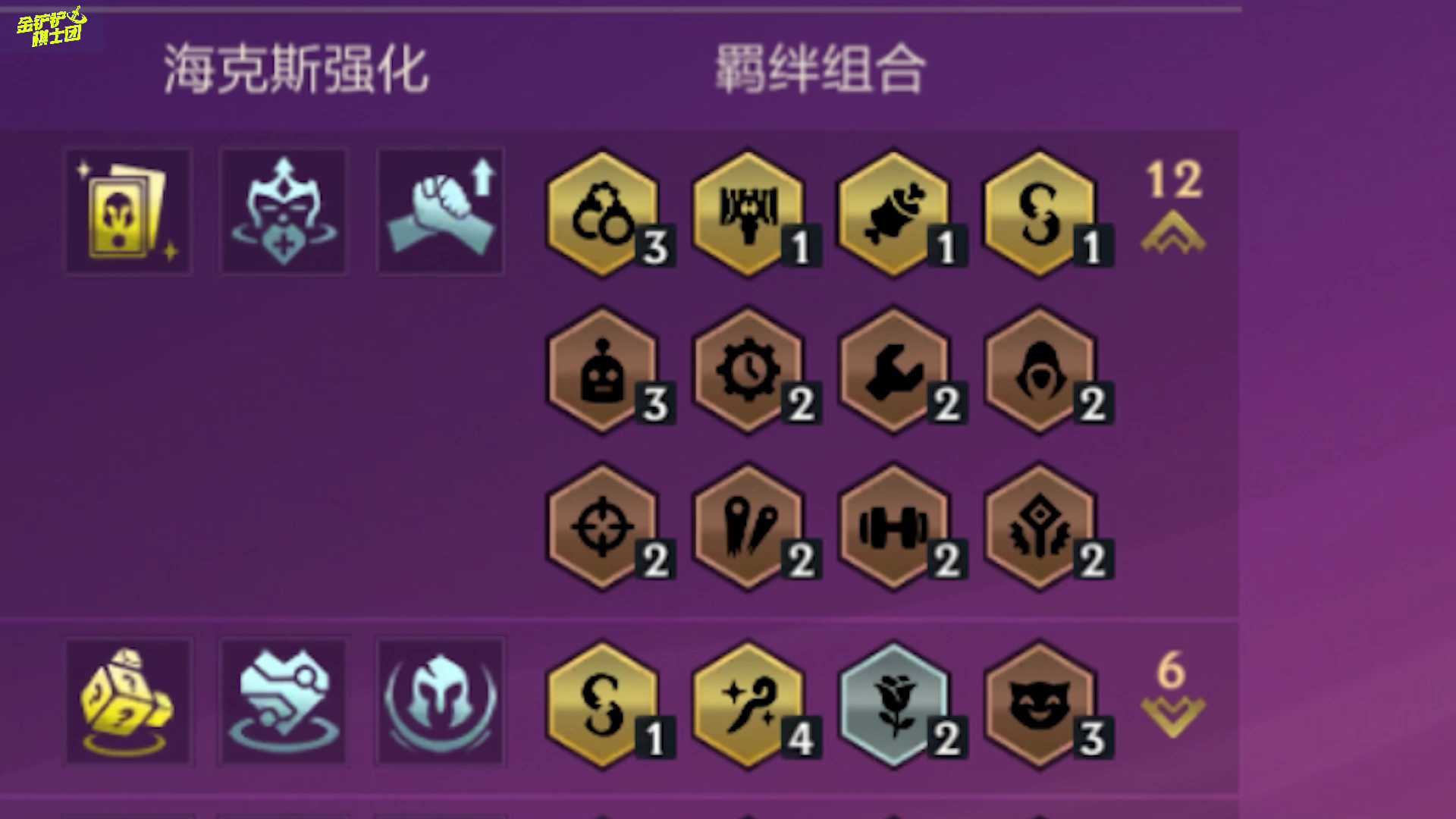 金铲铲之战：成型即吃鸡！12个羁绊的并肩95阵容，战斗力恐怖