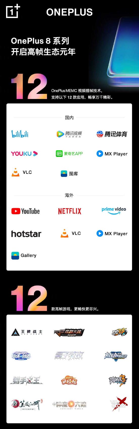 一加8系列手机4月14日海外首发！16日国行发布会！120Hz+MEMC