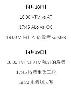 《第五人格》2020年4月16日维护公告