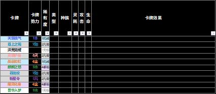 【野望组】仙剑九野的卡牌效果元素解析