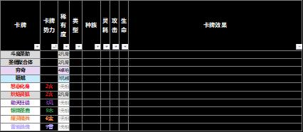 【野望组】仙剑九野的卡牌效果元素解析