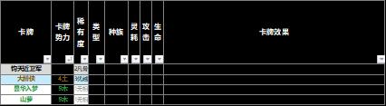 【野望组】仙剑九野的卡牌效果元素解析