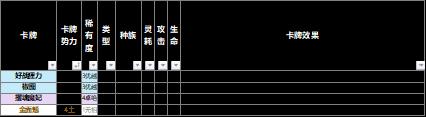 【野望组】仙剑九野的卡牌效果元素解析