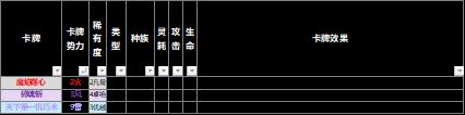 【野望组】仙剑九野的卡牌效果元素解析