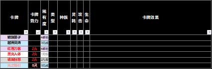 【野望组】仙剑九野的卡牌效果元素解析