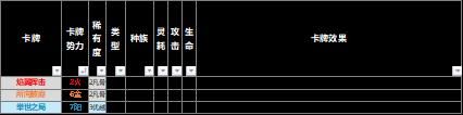 【野望组】仙剑九野的卡牌效果元素解析