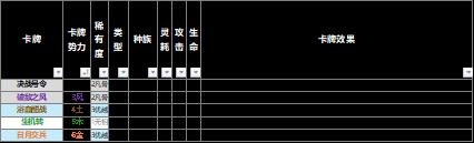 【野望组】仙剑九野的卡牌效果元素解析