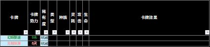 【野望组】仙剑九野的卡牌效果元素解析