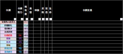 【野望组】仙剑九野的卡牌效果元素解析