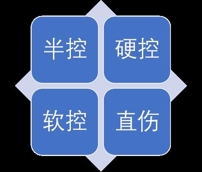 【野望组】仙剑九野的卡牌效果元素解析