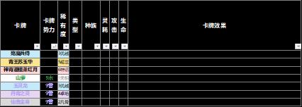 【野望组】仙剑九野的卡牌效果元素解析
