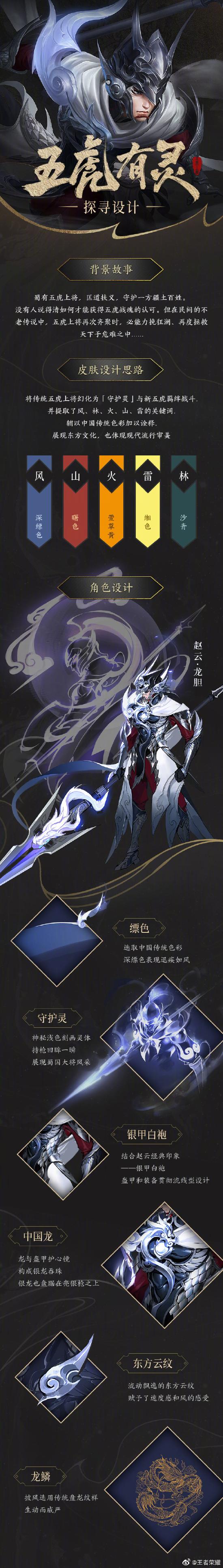 【爆料】五虎上将皮肤先发出炉，赵云龙胆即将上线！！