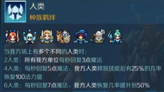 战歌棋友会丨人类篇：列阵冲锋与冰火两重天， 真伤审判闪烁希望之光！