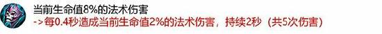 【策划有话说】来聊聊法系装备调整