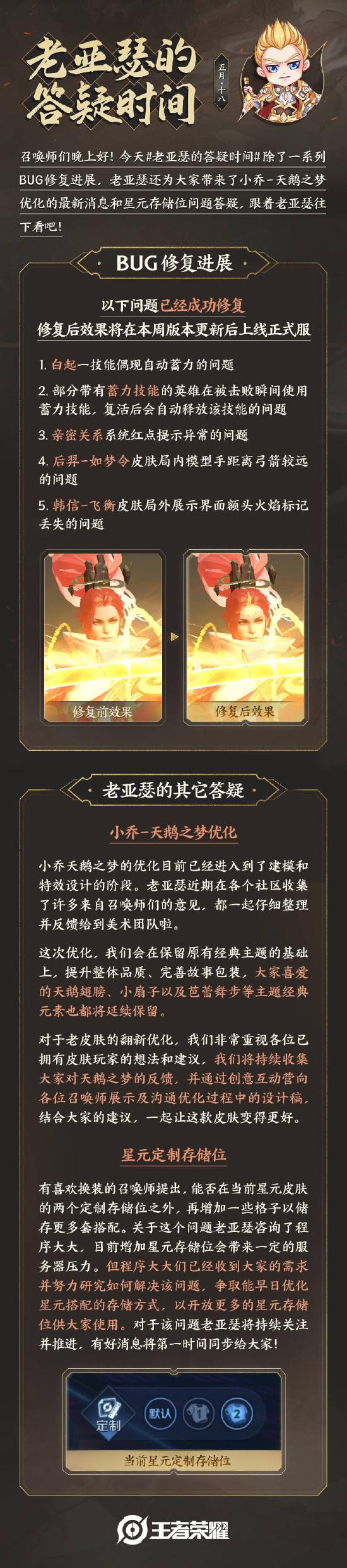 老亚瑟答疑丨白起自动蓄力问题修复，天鹅之梦优化最新消息