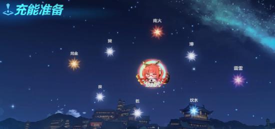 《崩坏3》V4.0更新前瞻丨「朔夜观星」角色活动情报！