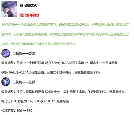 【公告】6月2日全服不停机更新，蒙恬上线正式服！