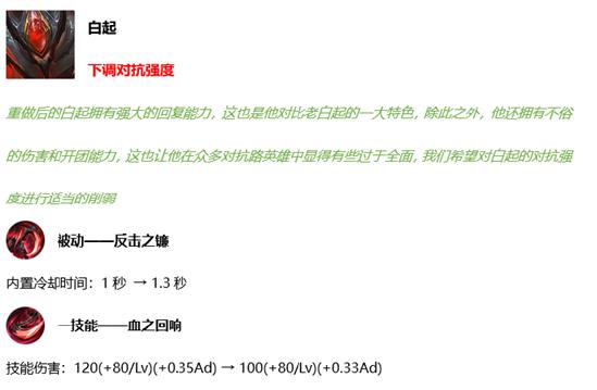 【公告】6月2日全服不停机更新，蒙恬上线正式服！
