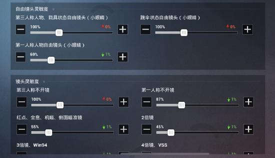 新版本爆料第二弹：枪械平衡性调整，游戏体验优化大升级！灵敏度分享上线！