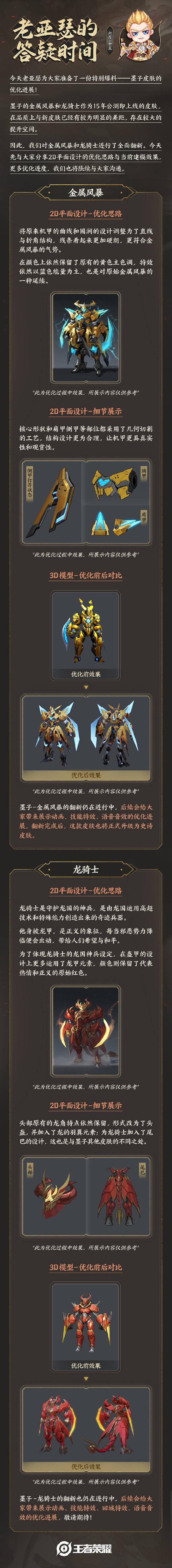 老亚瑟的答疑时间｜墨子-金属风暴&龙骑士的翻新进展爆料！