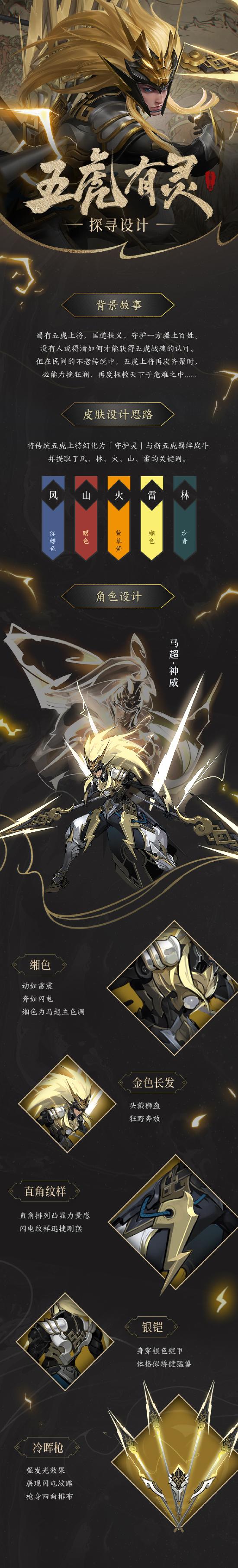 动如雷震，奔如闪电！五虎上将【马超-神威】皮肤爆料来啦！