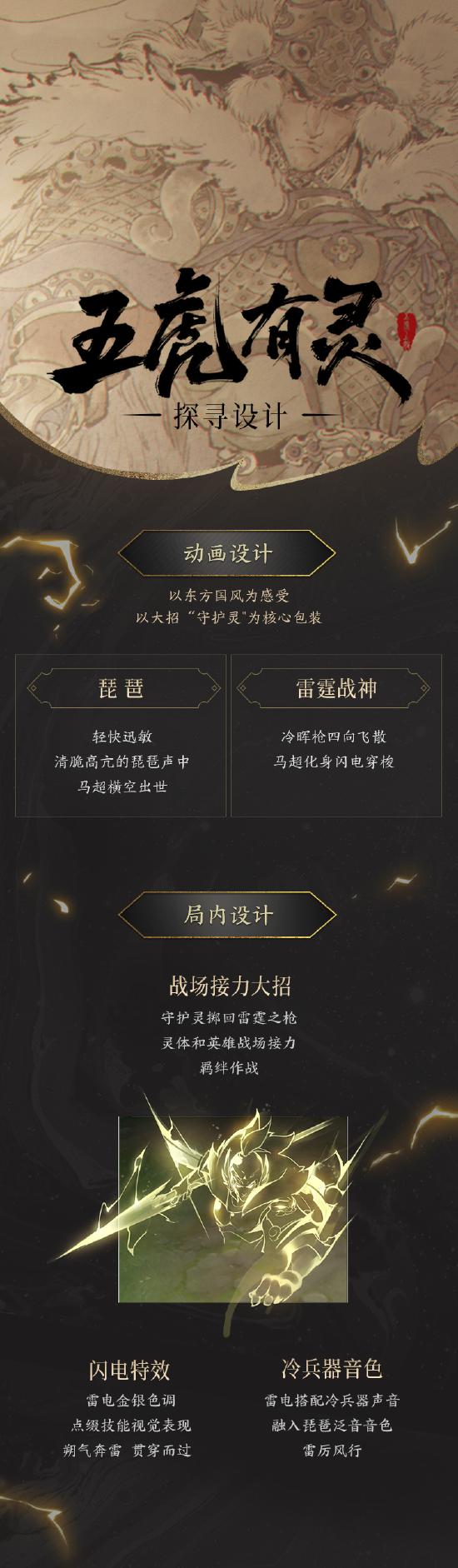 动如雷震，奔如闪电！五虎上将【马超-神威】皮肤爆料来啦！