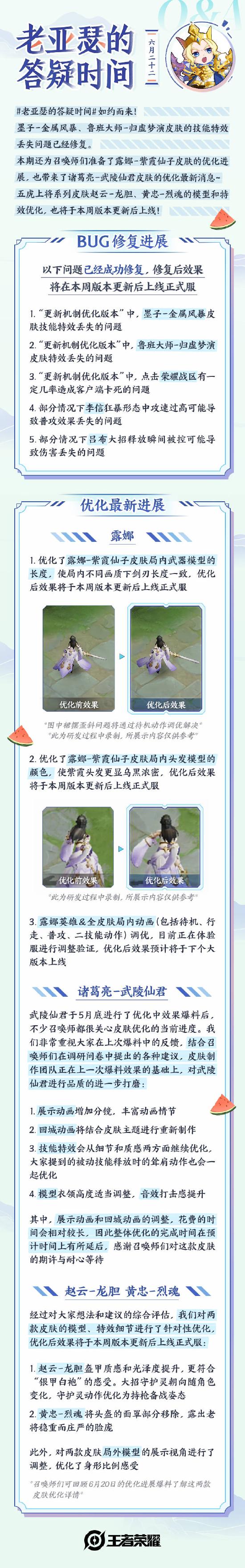 老亚瑟答疑 | 武陵仙君品质再打磨，紫霞仙子优化进度等你看！