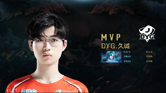 世冠快讯：鏖战七局终挺进世冠正赛，DYG大乔体系力克RNG.M弹弓流
