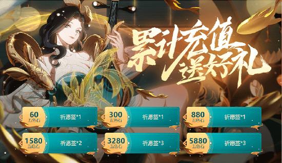 更新公告｜狂欢将至 周年庆版本来袭！海量福利内容等你来解锁