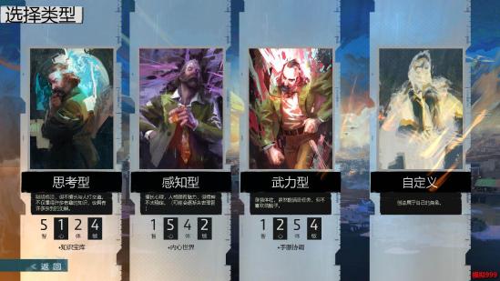 去年接连赢得TGA、IGN大奖的侦探RPG《极乐迪斯科》将改编电视剧集！