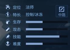 【公告】7月2日抢先服更新 S20赛季内容抢先测
