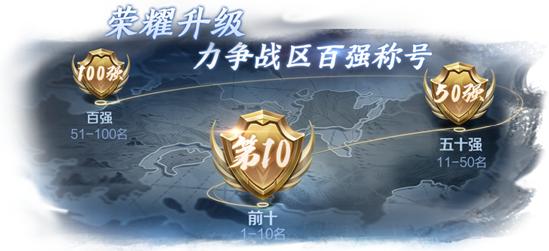 【公告】7月2日抢先服更新 S20赛季内容抢先测