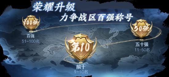正式服预告⑤ | 体验大升级！背包轻松整理，开黑预约无阻