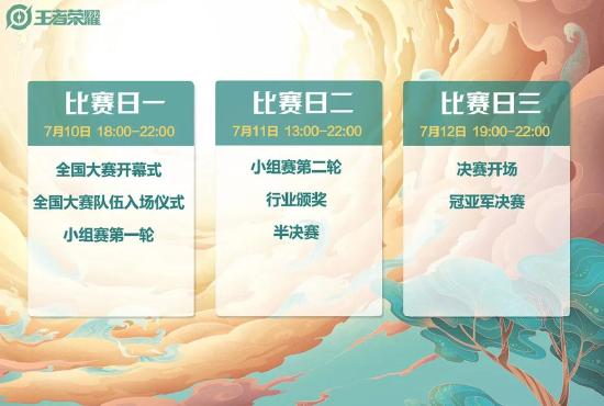高燃赛场！王者荣耀全国大赛即将开赛，KGL春季赛冠军将花落谁家？