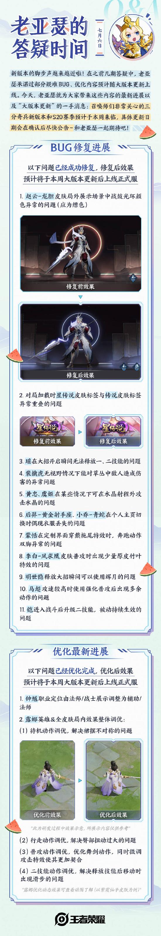 老亚瑟的答疑时间｜新赛季预计本周来临，露娜局内效果整体调优即将上线