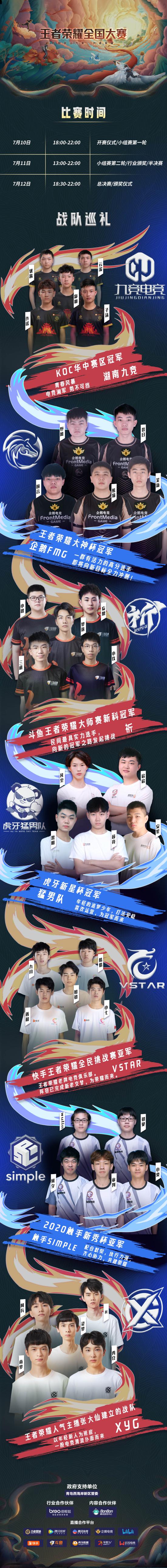 王者荣耀全国大赛战队巡礼（一）