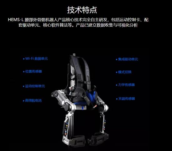 赛博世界离我们还有多远？答曰：身处其中