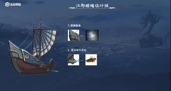 破浪对决中的战船是……戳开解锁吴地艨艟的“身世之谜”！