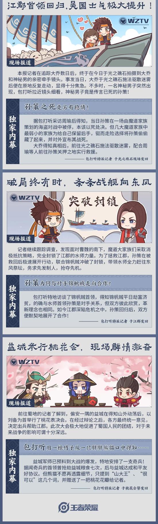 文史专家“拍了拍”你，邀请你一起看王者新版本研发纪录