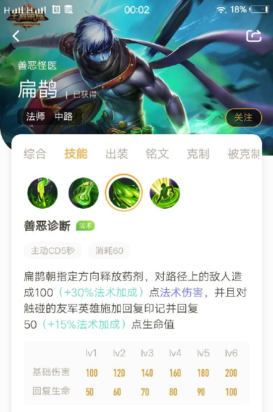 扁鹊的介绍及新赛季的出装和铭文