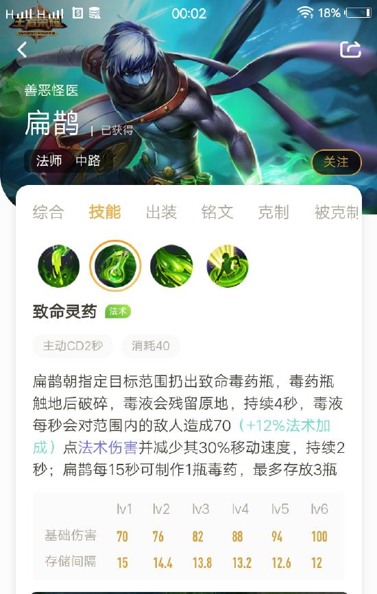 扁鹊的介绍及新赛季的出装和铭文