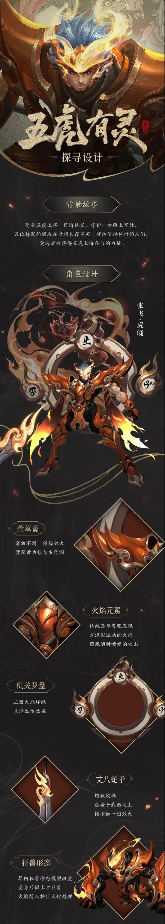 新皮肤爆料｜战魂不灭，所向披靡！张飞-虎魄参见
