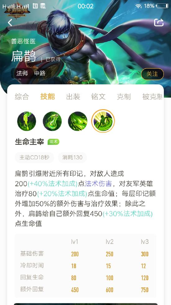 扁鹊的介绍及新赛季的出装和铭文