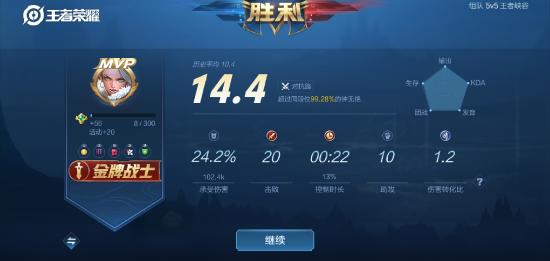 【攻略投稿】钟无艳纯干货攻略教学，你值得拥有！