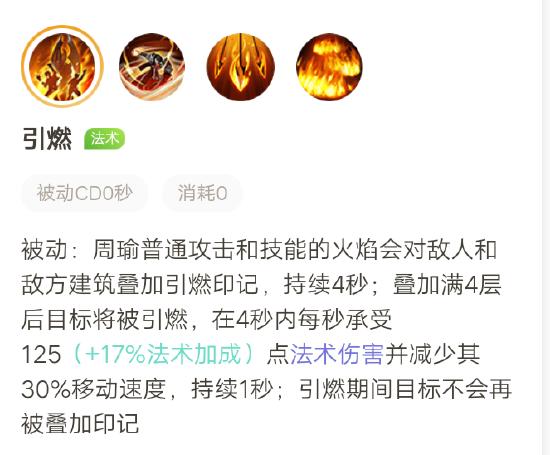 江东美周郎，烽火大都督――周瑜