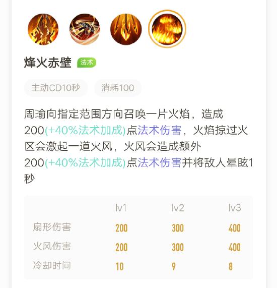 江东美周郎，烽火大都督――周瑜